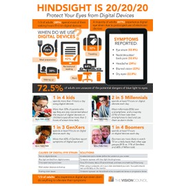 EYES PC Blue Light Screen Protector Panel For 43" Diagonal LED TV Monitor (W 38.19" X H 22.24"). Blue Light Blocking up to 100% of Hazardous HEV Light from LED screens. Reduces Digital Eye Strain.