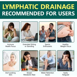 Lymphatic Drainage Supplements-| 21-in-1 Botanical Detox Formula for Lymph System