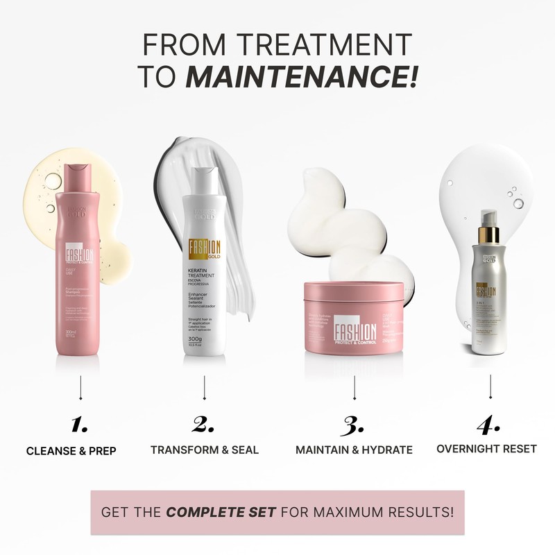 Fashion Gold, Hair Mask for Damaged Hair, Ideal as Post
