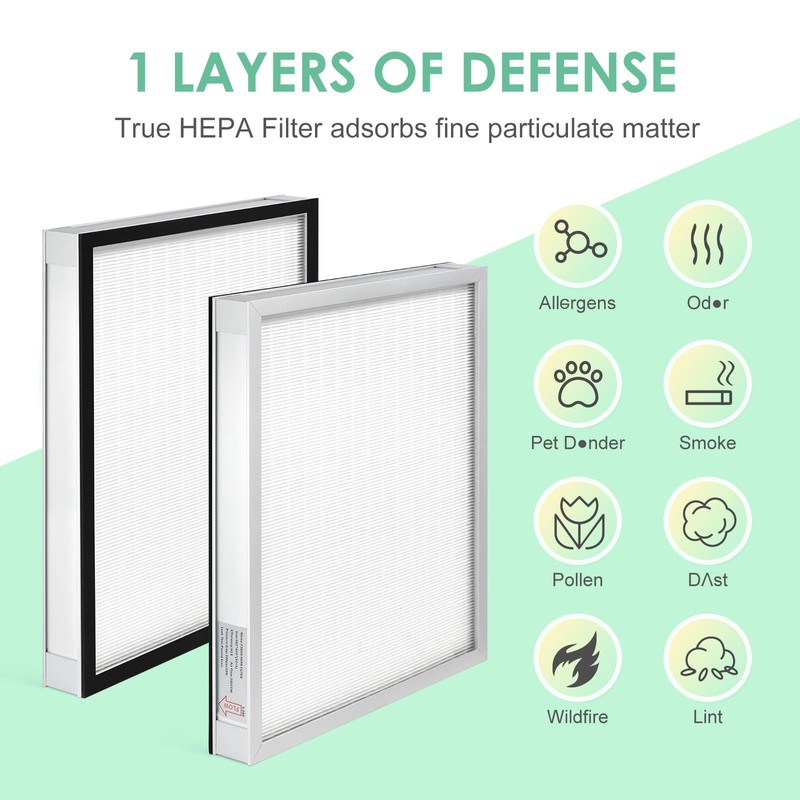 HSIAMEN F301H HEPA Filter Compatible with BlueDri Air Scrubber Air