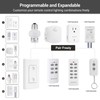 DEWENWILS Remote Control Light Socket, 1 Wall Mounted Switch and