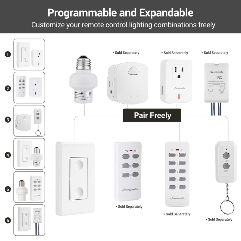 DEWENWILS Remote Control Light Socket, 1 Wall Mounted Switch and