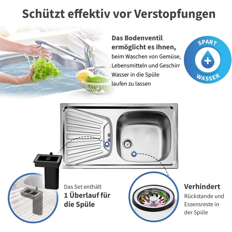 Aquade Strainer Basket Valve 114 mm – Strainer Basket Sink