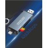 CF/SD/TF Card Reader, Aluminum USB-A and USB C Multi Memory