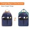 Surblue Backpack Organizer Insert Liner Hanging Travel Rucksack and Handbag