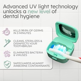 Rayz UV-C Toothbrush Sanitizer | Portable & Rechargeable | 99.9% Sanitization in 3 Minutes | Wall Mountable, Travel-Friendly & TSA-Approved (Mint)