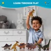 Get Ready Kids Dinosaur Toys Playset – 6 Mini Dinosaur