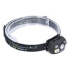 Head Lamp High Brightness Long Battery Life Sensor Switches 60