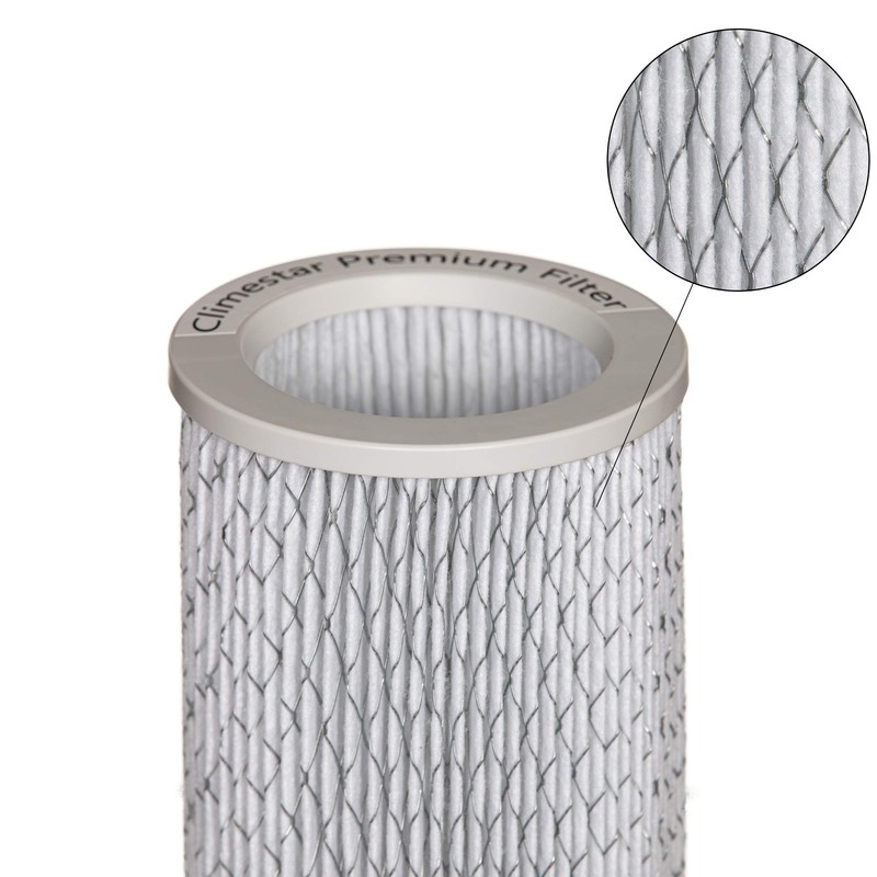 Climestar Premium True HEPA Filter Replacement Compatible with Molekule Air