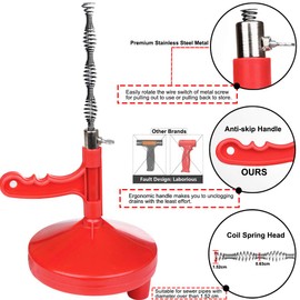 Heavy Duty Plumbers Snake, 7.7m Plumbing Snake Drain Auger, Hair Clog Remover Pipe Snake for Kitchen/Bathroom Sink/Bathtub Drain/Toilet, with Pipe Dredge Tool: Gloves and Shower Drain Protector