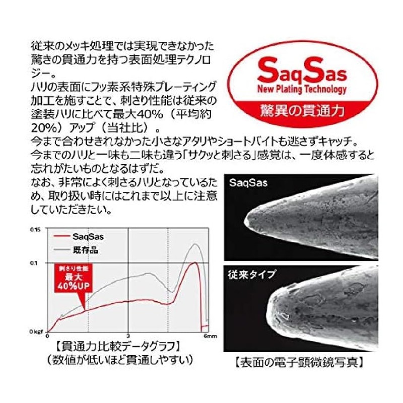 DAIWA Presso S hook SSBLA speed 8 professional
