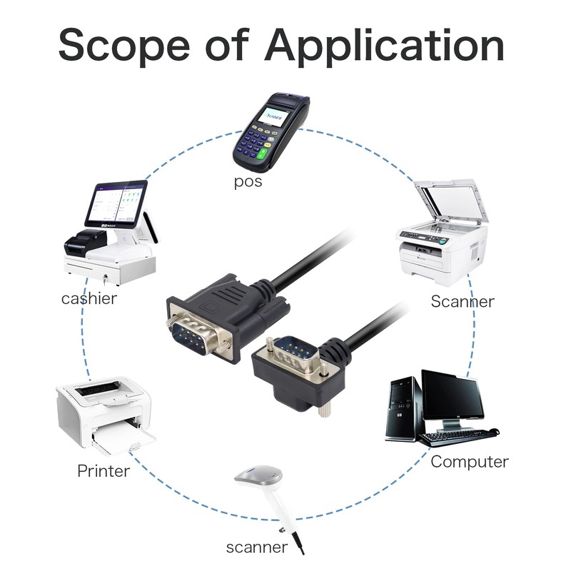 RIIEYOCA 90 Degree DB9 RS232 Serial Cable, Down Angled DB9