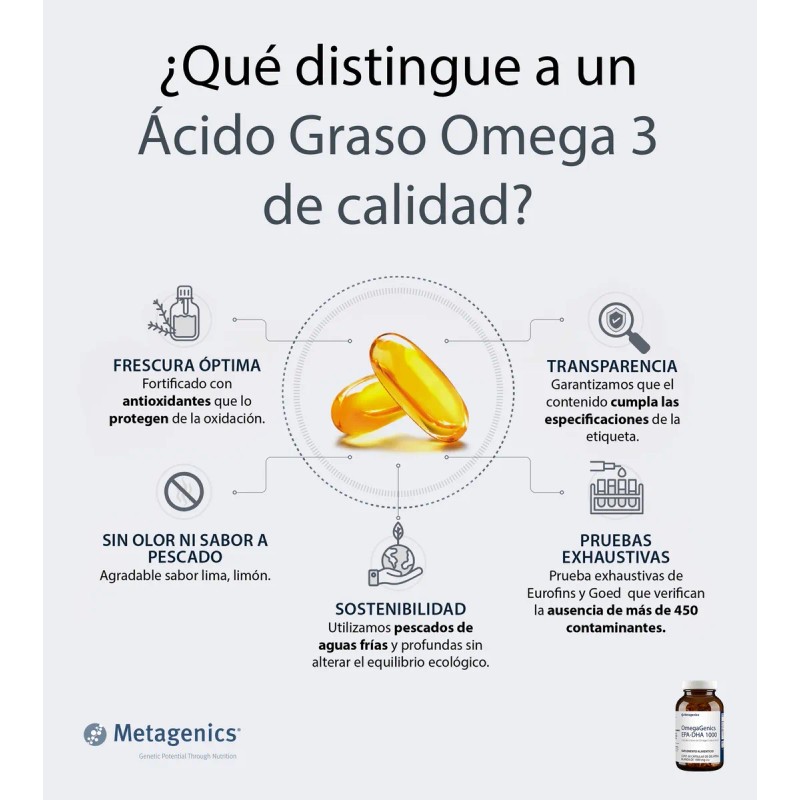 Omegagenics Epa-dha 1000 Suplemento Omega 3 60 Cápsulas Limón