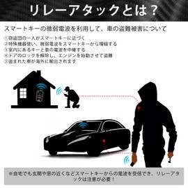 [L Size] Smart Key Case for Relay Attack Prevention, Smart Key, Radio Wave Blocking, Radio Wave Blocking, Relay Attack Protection, Car Key, Anti-Theft Case, Radio Wave Blocking, Smart Key Case, Car