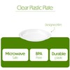 PLASTICPRO 40 Pack Clear Plastic Plates 7 Inch Durable Disposable
