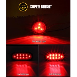 Partsam 2Pcs Steel Trailer Light Boxes Housing Kit, [DOT Approved] 6 Inch Oval Red 10 Led Trailer Tail Lights and 2 Inch Red Round 4LED Side Marker Clearance Lights w/Grommets and Wire connectors