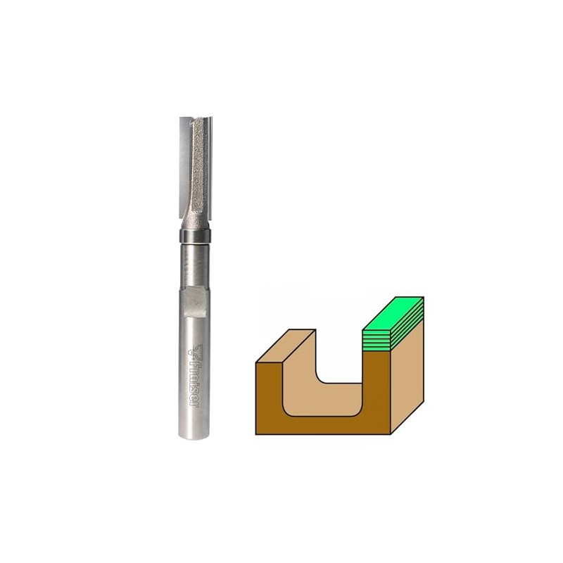 Fraiser Copy Cutter for Small and Precise Work - Mini