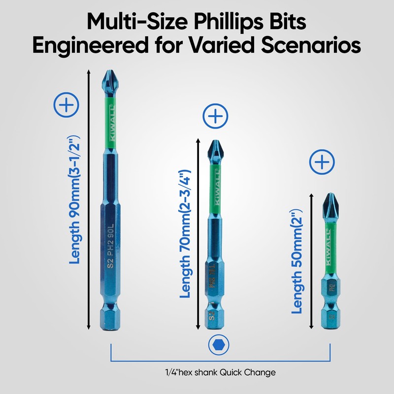 KiWALL Phillips Bits #2 Impact 5-Pack,2-3/4 Inch Phillips Head PH2