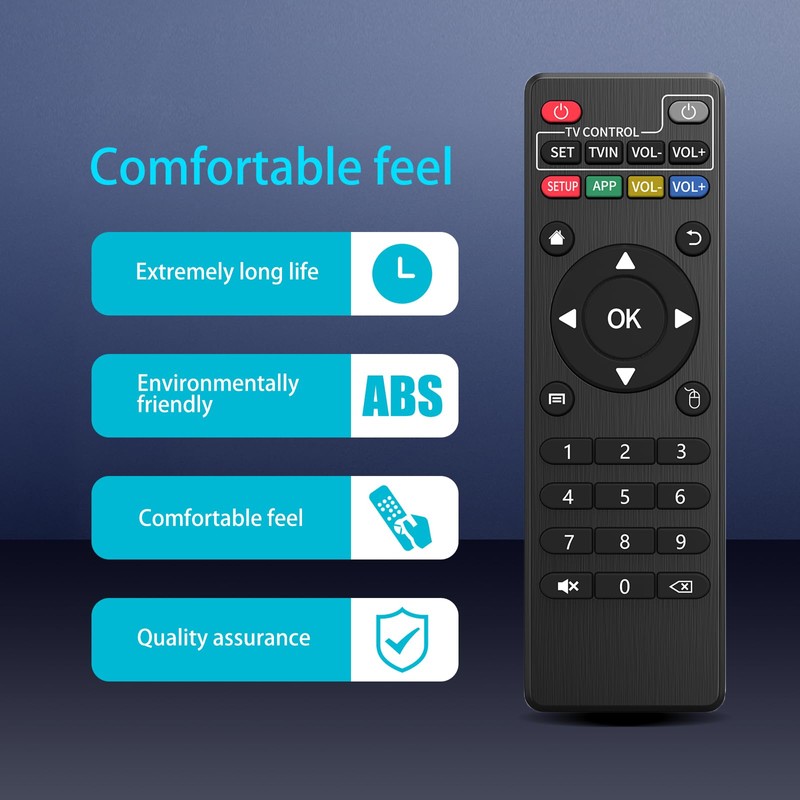 ZWP Replacement Remote Control Compatible for MXQ PRO 4K Smart