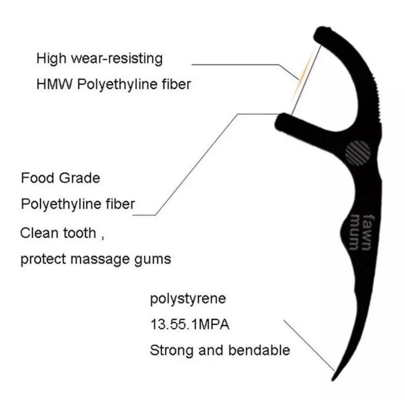 Fawnmum Hilo Dental De Palillo Limpieza Exacta Fawnmum 50pz