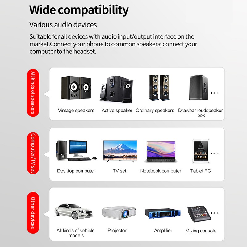 2in 1 Bluetooth 5.0 Transmitter Receiver Wireless Audio Adapter Car