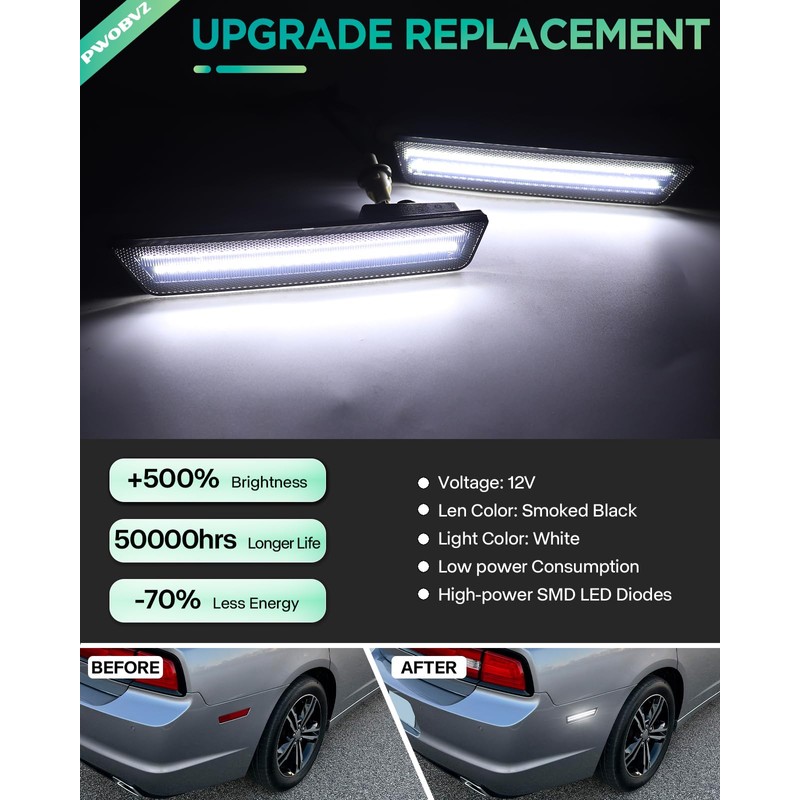 PWOBVZ White LED Rear Side Marker Lights for 2008-2014 Dodge