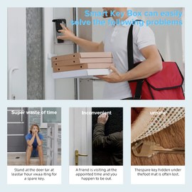 Fingerprint Key Box, Smart Key Safe can be Unlocked with Passwords Fingerprints Keys Cards, Waterproof Key Box for Home/Household Rental/Office/Car/Rent-a-Car