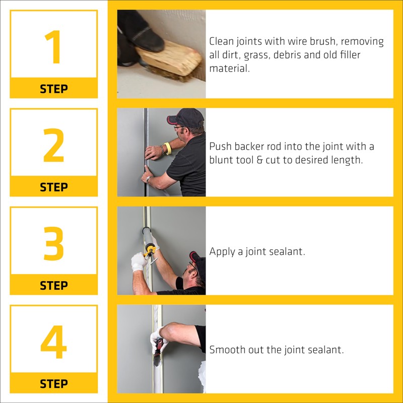 SIKA Closed Cell Foam Backer Rod, Gray, 3/4" Diameter x
