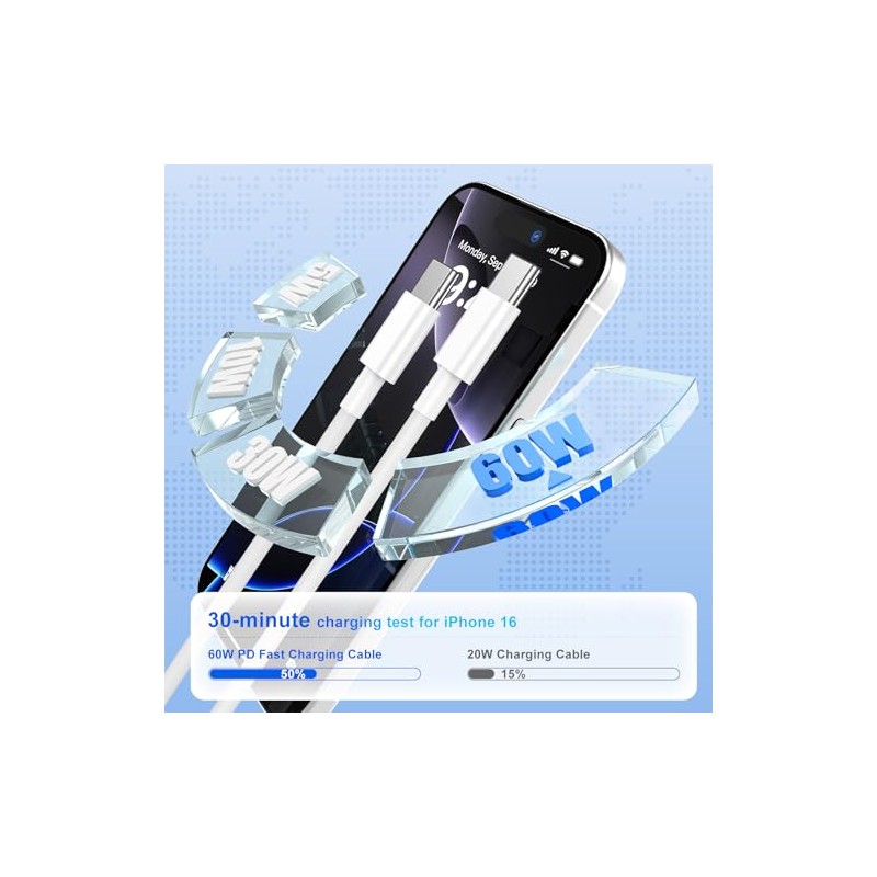 Cable USBC a USBC para iPhone 17 16 15, 10