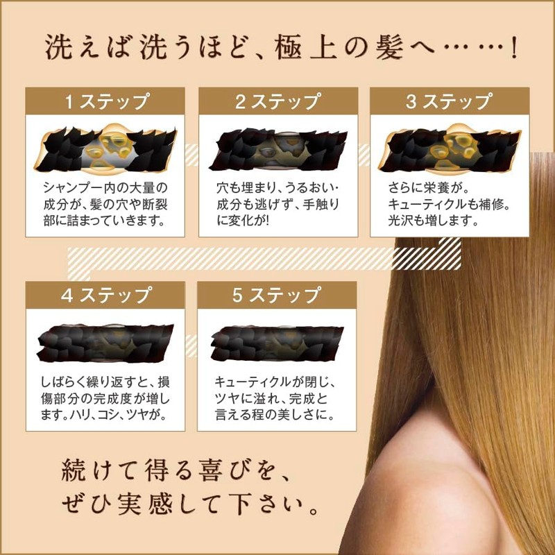 Estrimo Series (Estrimo 3days Experience Set)