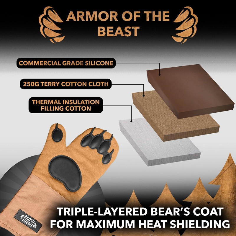 Bear Paw | Beast Glove Oven Mitts | Bear Hands