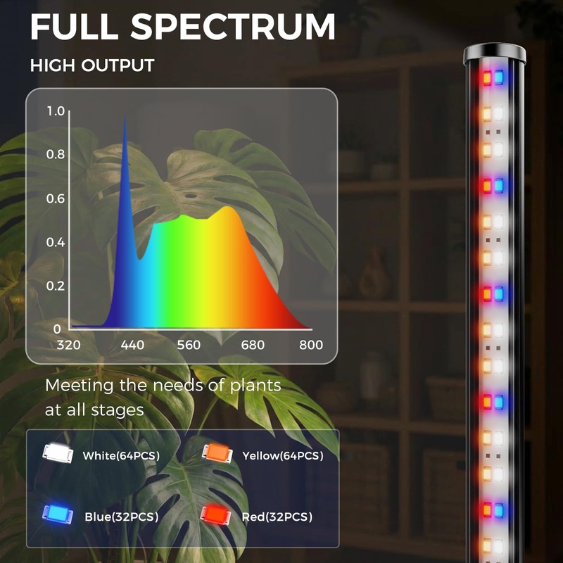 Grow Lights for Indoor Plants with Timer, 2PCS 60 Inch