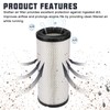LOCOPOW 715900422 Air Filter 420956123 Oil Filter for Can am