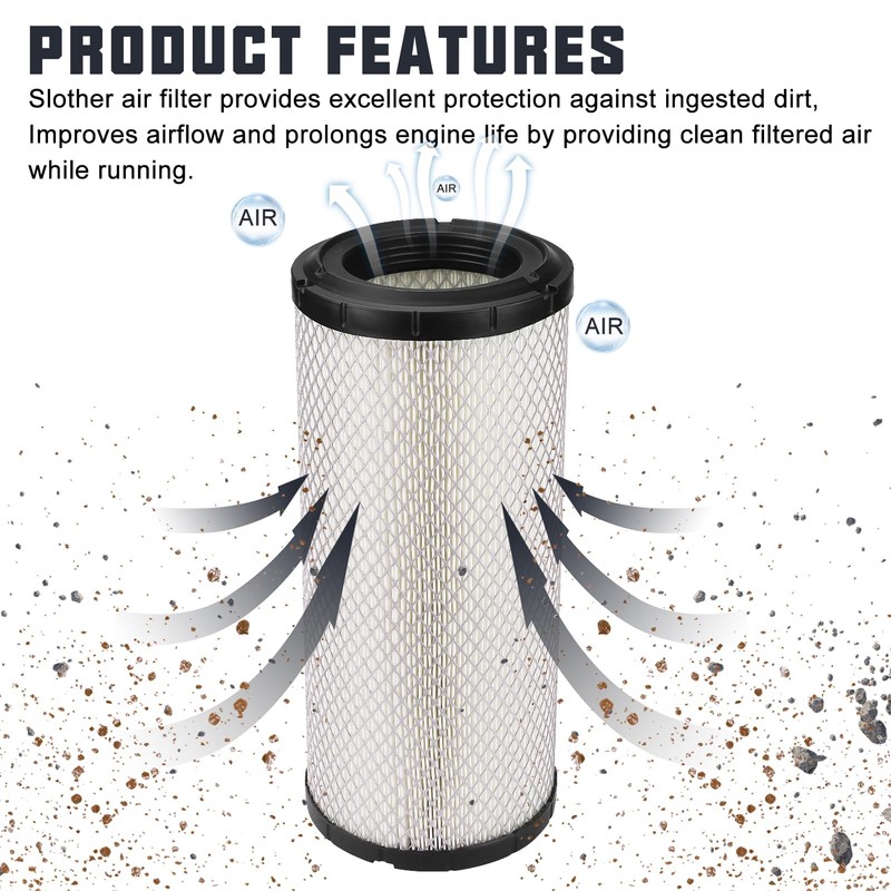 LOCOPOW 715900422 Air Filter 420956123 Oil Filter for Can am