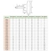 Liujiami 1 x M6 M8 M10 M12 Metric Thread Star