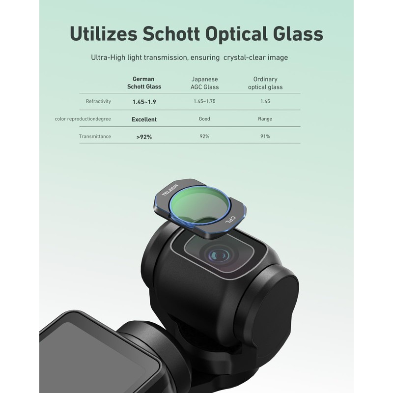 TELESIN CPL Zirkularpolarisator Filter Objektivschutz für DJI Osmo Pocket 3