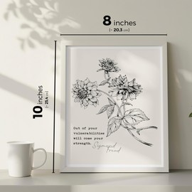 LOLUIS Mental Health Gift, Therapy Inspirational Positive Quotes Poster Artwork Aesthetic Office Home Decor (Your Strength, Unframed 8"x10")