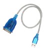 USB 2.0 to RS232 Adapter Anti Interference Multiple Shielding Thick