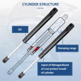 autobasicparts For 2000-2005 Chevy Impala Qty 2 Rear Trunk Lift Supports Struts W/ Spoiler