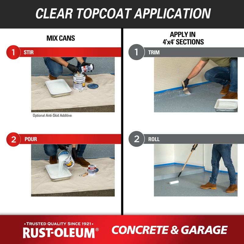 Rust-Oleum 380895-2PK Concrete & Garage Clear Finish Topcoat, Gallon, Matte
