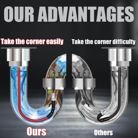 VIVIDWASH 50FT Sewer Jetter Kit for Pressure Washer 5800PSI,1/4" NPT Drain Jetter Hose with 1/4" Quick Plug，3 Sewer Jet Nozzles，Spanners Teflon Tape Gloves and Spray Nozzle for Cleaning