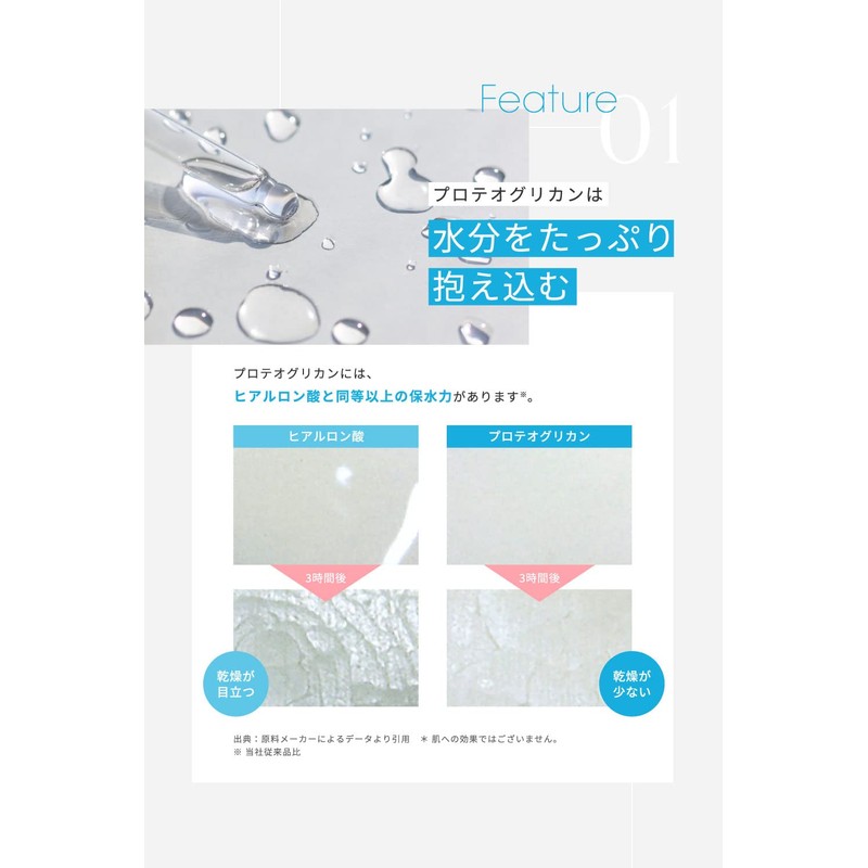 Proteoglycan Humankane Solution