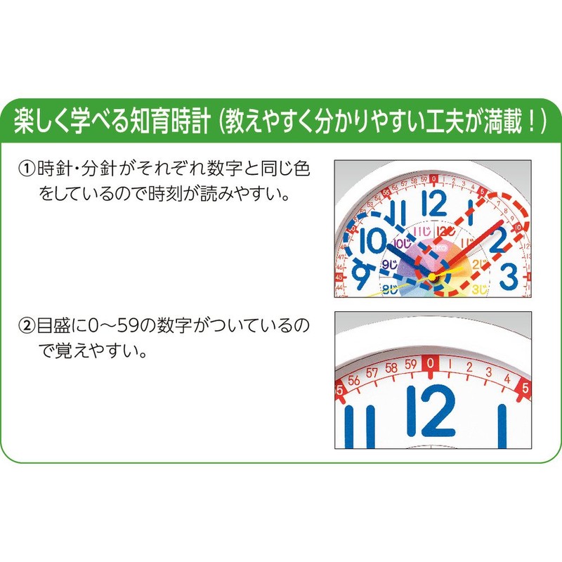 Seiko Wall Clock Educational Analog White KX617W White