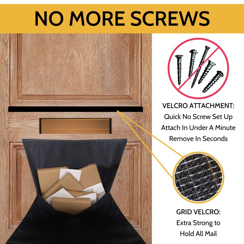 Nevkha Slimline Mail Slot Catcher, Post Letter Box Cage Ideal