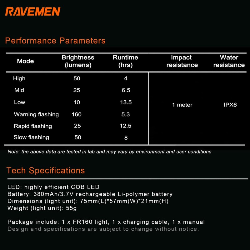 RAVEMEN FR160 Compatible with Garmin/iGPSPORT/COOSPO Cycling Computer, IPX6 Waterproof Auxiliary