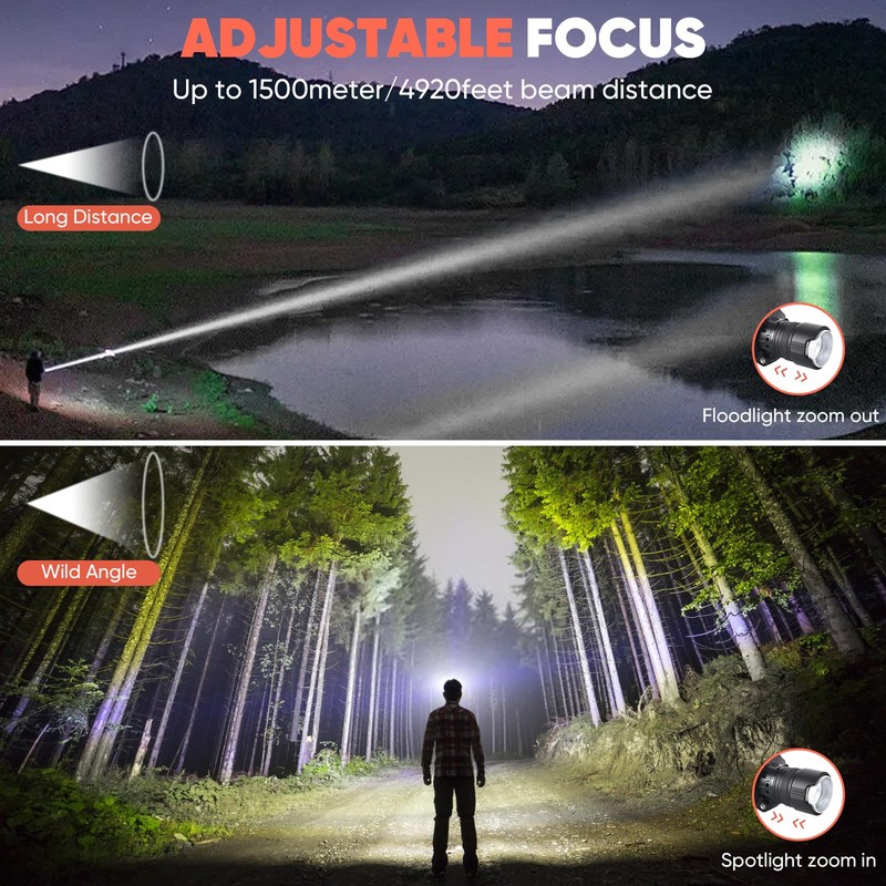 Headlamp Rechargeable,Super Bright Led Head Lamp With Motion Sensor,10 Modes,125°Adjustable