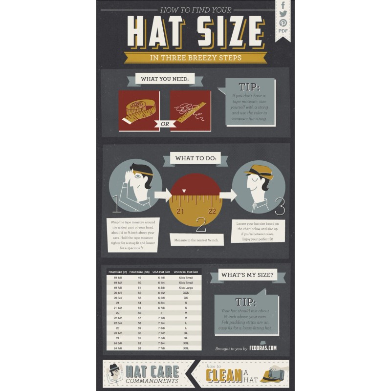 Stetson John Wayne The Fort Crushable Wool Cowboy Hat -