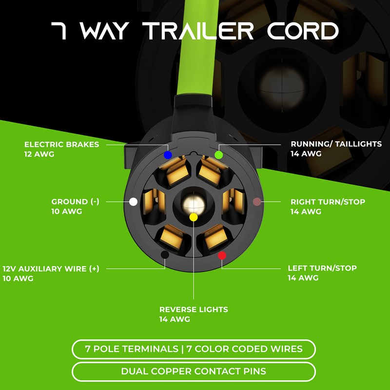 GearIT 7 Way Trailer Cord (16 Feet) 7-Pin Plug Weatherproof