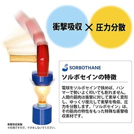 Sorbo Dsis sorubokizzu huruinso-rutaipu Gray 19 cm