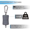 JRED Flagpole Retainer Ring 1.5 lb Counterweight Set, Gray Double